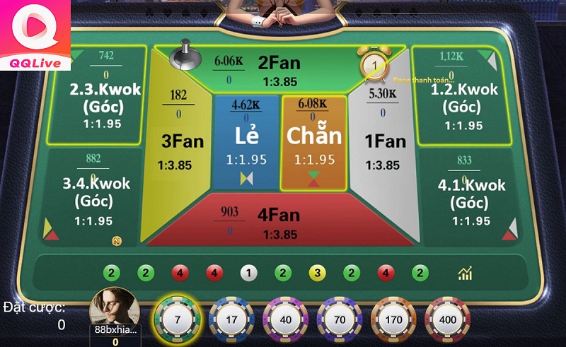 Game Bài Fantan: Chơi Dễ Hay Khó? Bí Kíp Nóng Từ QQLive 3 cược chẵn lẻ fantan