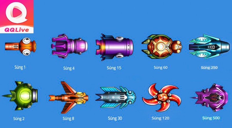 Vũ khí trong game bắn cá online QQLive