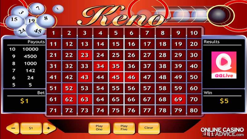 Game Keno tại QQLive