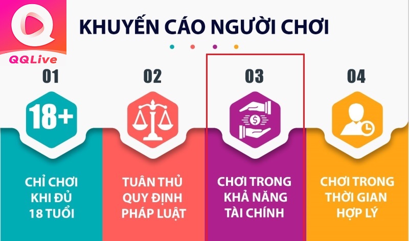 App QQlive Bốc Hốt 5 Mẹo Đánh Xổ Số Win Win “Tiền Đếm Mỏi Tay” Năm 2025 5 chơi game xổ số online trên QQLive