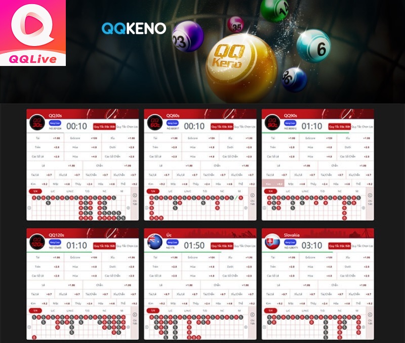 QQ Keno Trên QQ Live Có Gì HOT? Bỏ Túi 4 Mẹo Cược Liền Tay “Đổi Đời Ngay” 3 Chơi QQ Keno quyết đoán trên QQ Live
