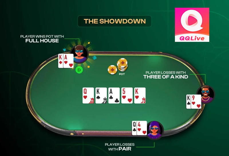 Mẹo chơi Texas Hold'em Poker trên QQLive