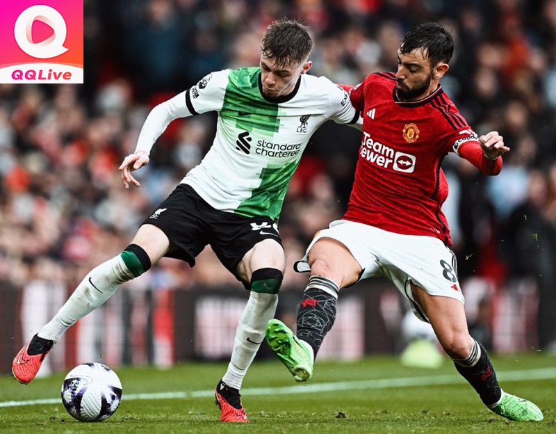 Ví dụ kèo cược Score Box – Manchester United vs Liverpool